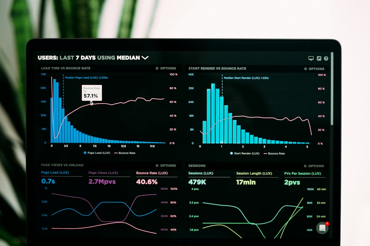 Analytics dashboard on a monitor
